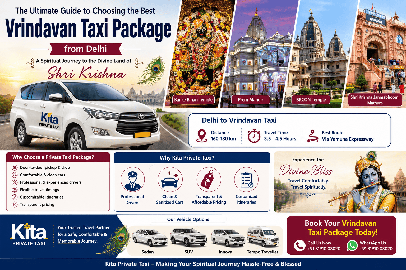 You are currently viewing The Ultimate Guide to Choosing the Best Vrindavan Taxi Package from Delhi