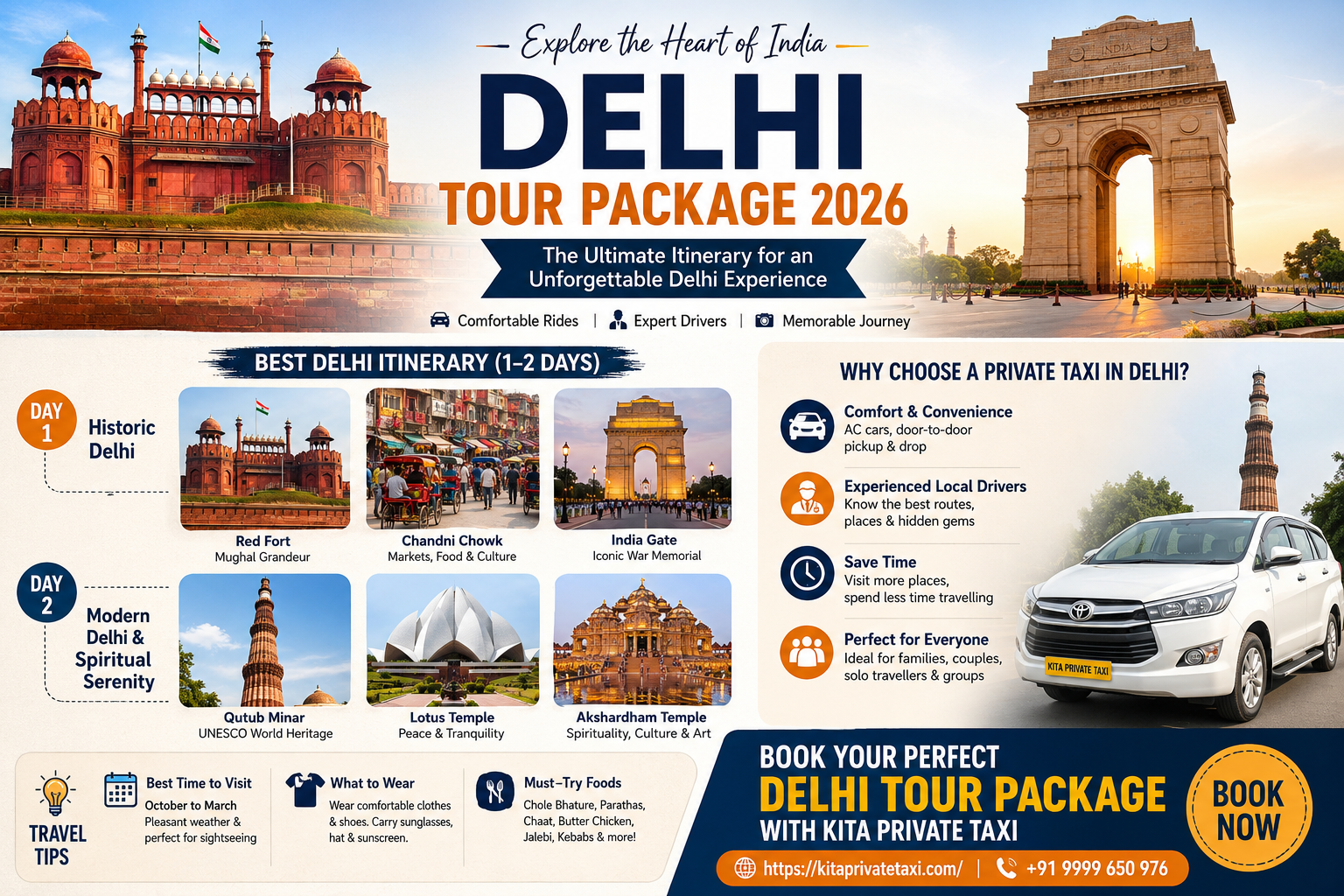 You are currently viewing Discover Delhi’s Timeless Charm with the Perfect Delhi Tour Package